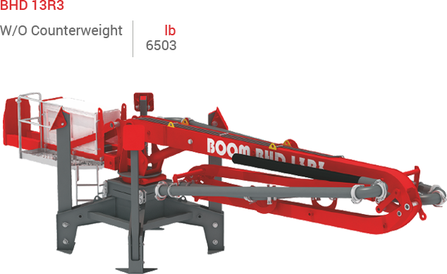 BHD-13R3 Pedestal(close)